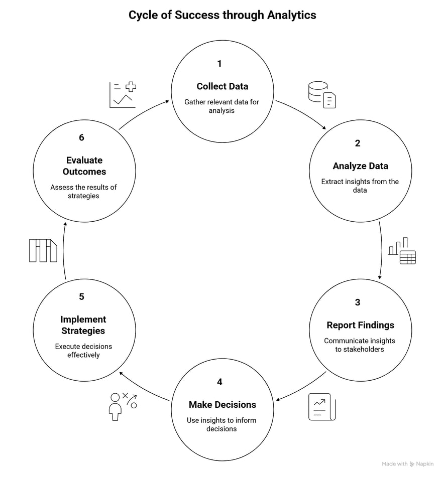 _- visual selection (1)-2