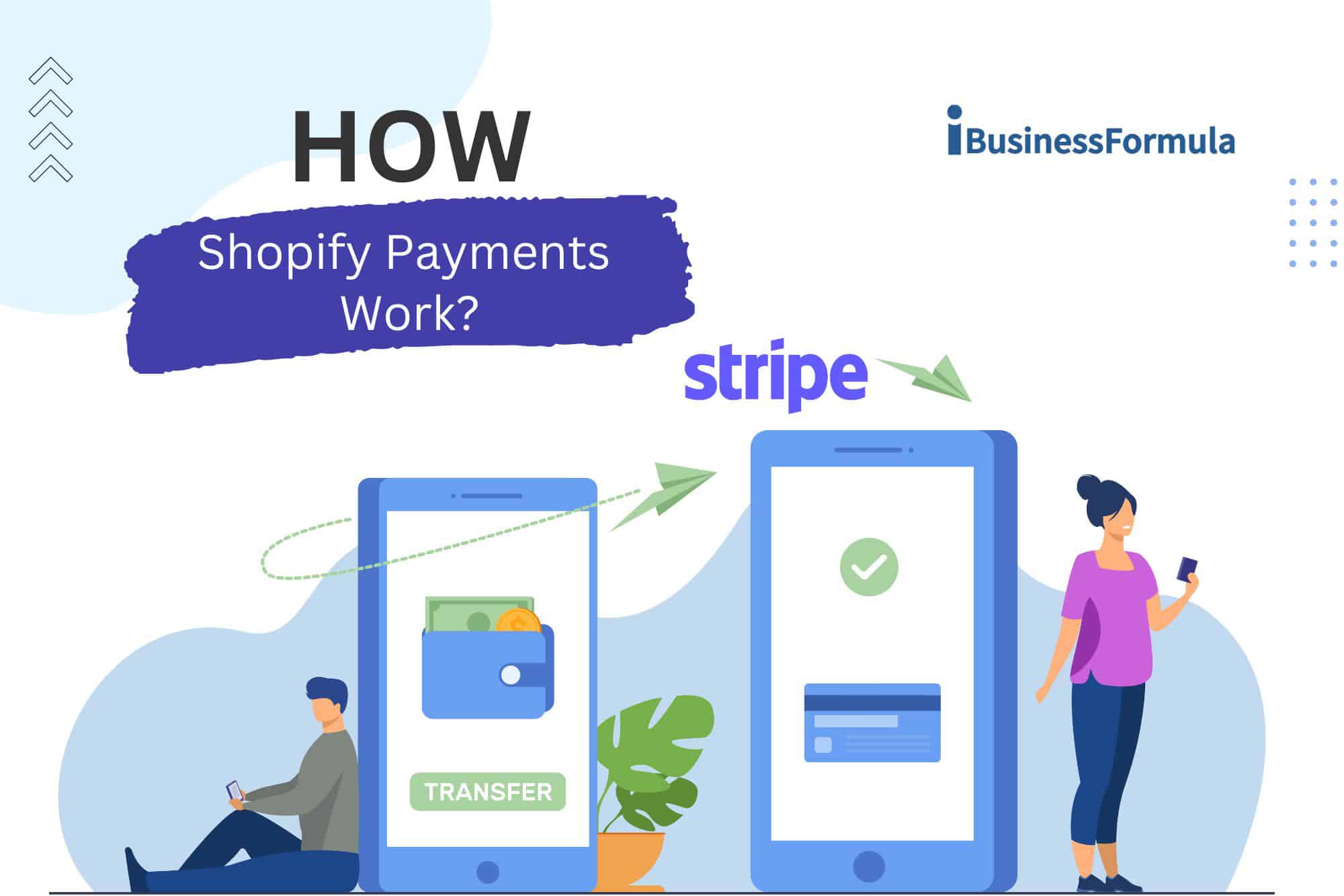 How Shopify payments work?