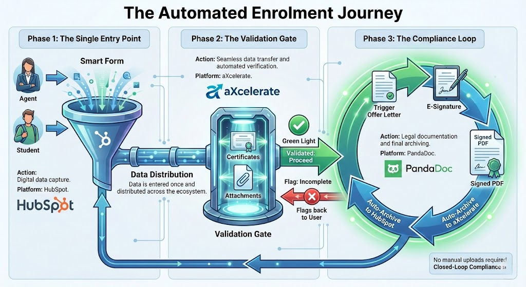 be2a31a0-315b-4af2-a37c-e90be961993c