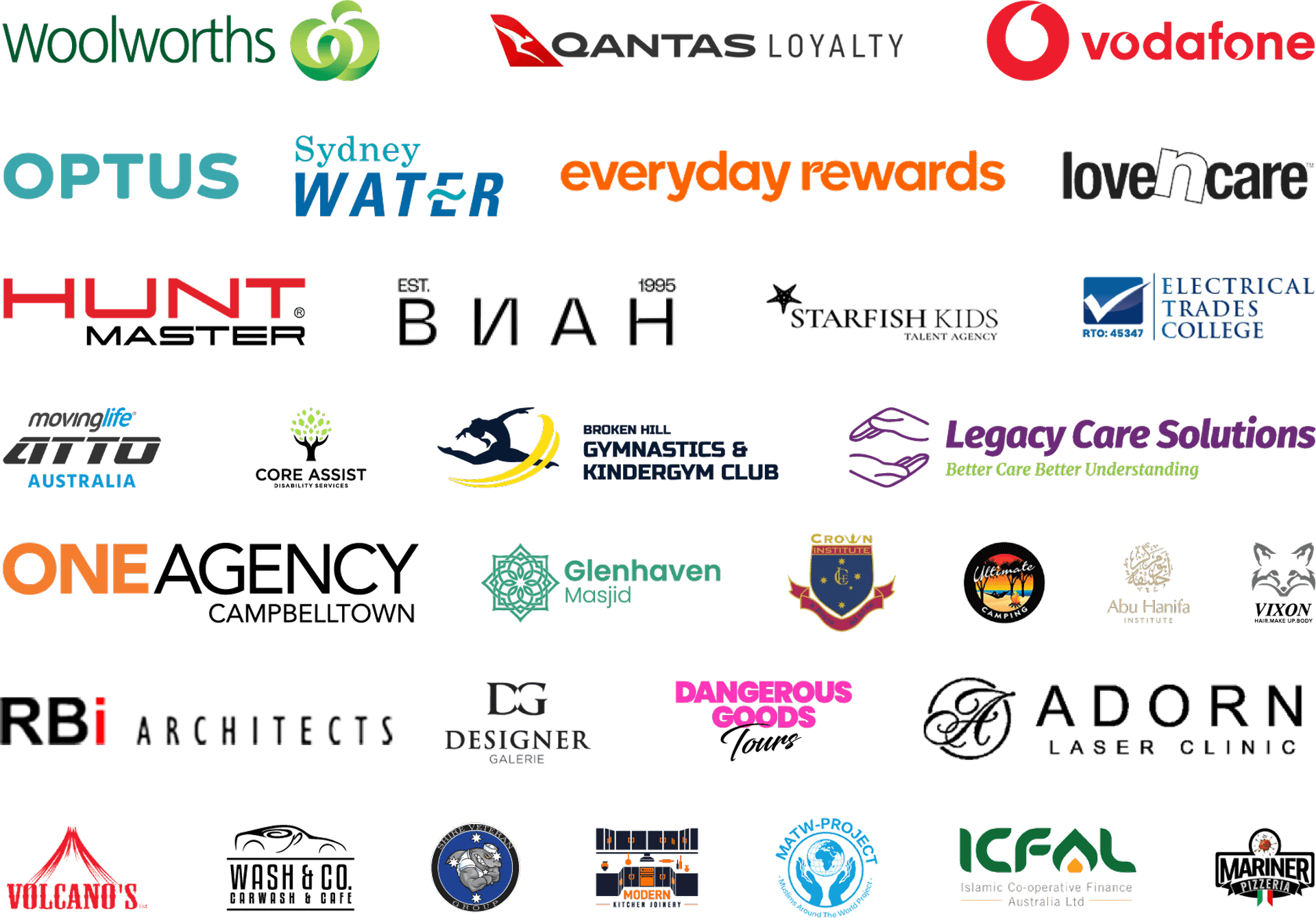 iBusinessFormula-Logo-Banner